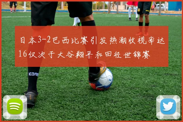 日本3-2巴西比赛引发热潮收视率达16仅次于大谷翔平和田径世锦赛